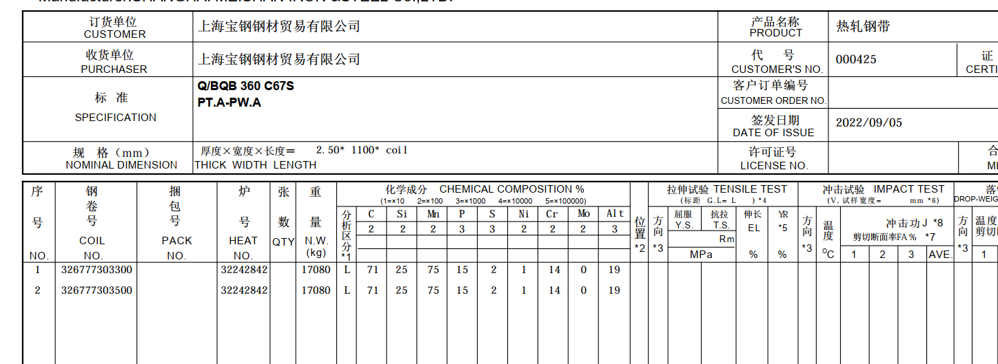 宝钢c67s热轧卷质保书